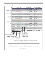 Предварительный просмотр 21 страницы ABB IM/SM3000 User Manual