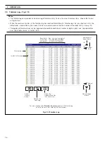 Предварительный просмотр 28 страницы ABB IM/SM3000 User Manual