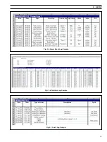 Предварительный просмотр 39 страницы ABB IM/SM3000 User Manual