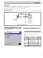 Предварительный просмотр 67 страницы ABB IM/SM3000 User Manual