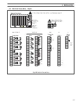 Предварительный просмотр 91 страницы ABB IM/SM3000 User Manual