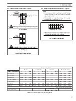 Предварительный просмотр 93 страницы ABB IM/SM3000 User Manual