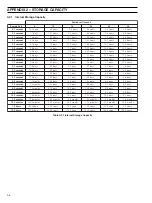 Предварительный просмотр 98 страницы ABB IM/SM3000 User Manual