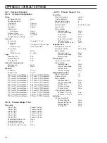 Предварительный просмотр 100 страницы ABB IM/SM3000 User Manual