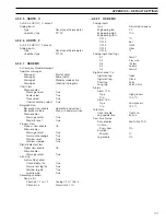 Предварительный просмотр 103 страницы ABB IM/SM3000 User Manual