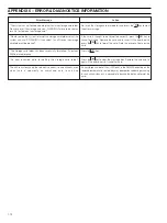 Preview for 116 page of ABB IM/SM3000 User Manual