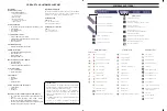 Preview for 121 page of ABB IM/SM3000 User Manual