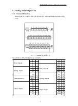 Предварительный просмотр 8 страницы ABB IM300-I Operational Manual