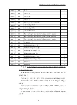 Предварительный просмотр 91 страницы ABB IM300-I Operational Manual