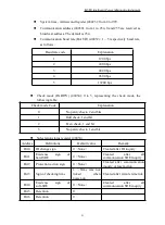 Предварительный просмотр 93 страницы ABB IM300-I Operational Manual