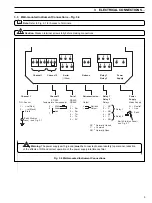 Предварительный просмотр 11 страницы ABB Industrial enabled Analyzer 9437 Instruction Manual