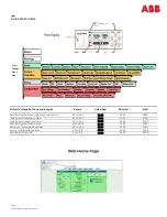 Предварительный просмотр 7 страницы ABB Infinity B G240 System -48V Quick Start Manual