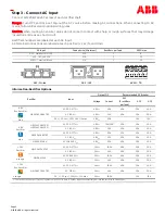 Предварительный просмотр 2 страницы ABB Infinity NE-S Quick Start Manual