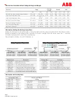 Preview for 6 page of ABB Infinity NE-S Quick Start Manual