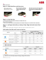 Preview for 4 page of ABB Infinity S J5964803 L209 Quick Start Manual