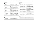 Preview for 17 page of ABB Inline II ZHBM00 User Manual