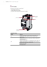 Предварительный просмотр 12 страницы ABB INSITE PRO M COMPACT SCU100 User Manual