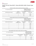 Preview for 9 page of ABB Integritas Quick Start Manual