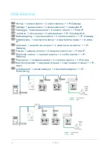 Предварительный просмотр 3 страницы ABB IPGW-Kit Quick Installation Manual