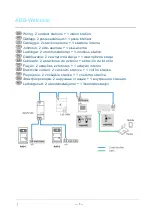 Предварительный просмотр 7 страницы ABB IPGW-Kit Quick Installation Manual