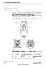 Preview for 88 page of ABB IRB 1100 Product Manual