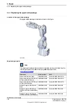 Preview for 126 page of ABB IRB 1100 Product Manual