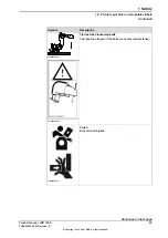 Предварительный просмотр 25 страницы ABB IRB 1200 Product Manual