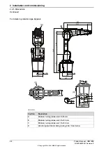 Предварительный просмотр 58 страницы ABB IRB 1200 Product Manual