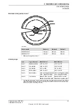 Предварительный просмотр 61 страницы ABB IRB 1200 Product Manual