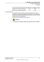 Предварительный просмотр 63 страницы ABB IRB 1200 Product Manual