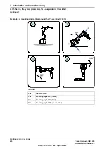 Предварительный просмотр 80 страницы ABB IRB 1200 Product Manual