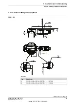 Предварительный просмотр 85 страницы ABB IRB 1200 Product Manual