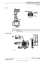 Предварительный просмотр 89 страницы ABB IRB 1200 Product Manual