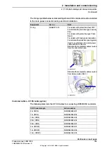 Предварительный просмотр 109 страницы ABB IRB 1200 Product Manual