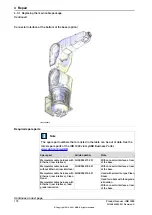 Предварительный просмотр 170 страницы ABB IRB 1200 Product Manual