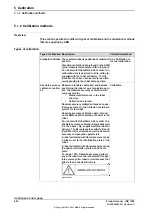 Предварительный просмотр 806 страницы ABB IRB 1200 Product Manual