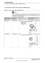 Предварительный просмотр 876 страницы ABB IRB 1200 Product Manual