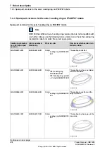 Предварительный просмотр 878 страницы ABB IRB 1200 Product Manual