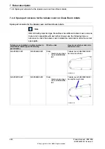 Предварительный просмотр 882 страницы ABB IRB 1200 Product Manual