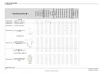 Предварительный просмотр 892 страницы ABB IRB 1200 Product Manual