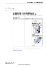 Preview for 55 page of ABB IRB 1300 Product Manual