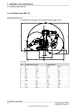 Предварительный просмотр 52 страницы ABB IRB 140 Product Manual