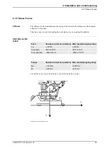 Предварительный просмотр 41 страницы ABB IRB 1400 Product Manual