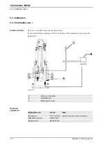 Preview for 112 page of ABB IRB 1400 Product Manual