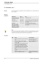 Preview for 116 page of ABB IRB 1400 Product Manual