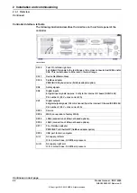 Предварительный просмотр 88 страницы ABB IRB 14000 Product Manual