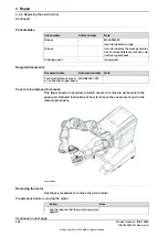 Предварительный просмотр 200 страницы ABB IRB 14000 Product Manual