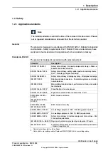 Предварительный просмотр 19 страницы ABB IRB 14050 Product Specification