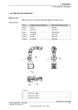 Предварительный просмотр 25 страницы ABB IRB 14050 Product Specification