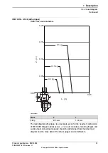 Предварительный просмотр 31 страницы ABB IRB 14050 Product Specification